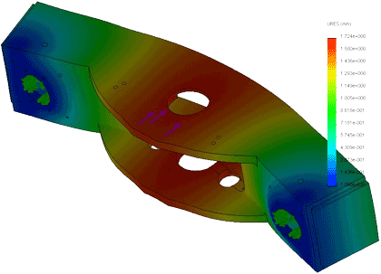 FEA Design checking by R. J. Lewis Design.